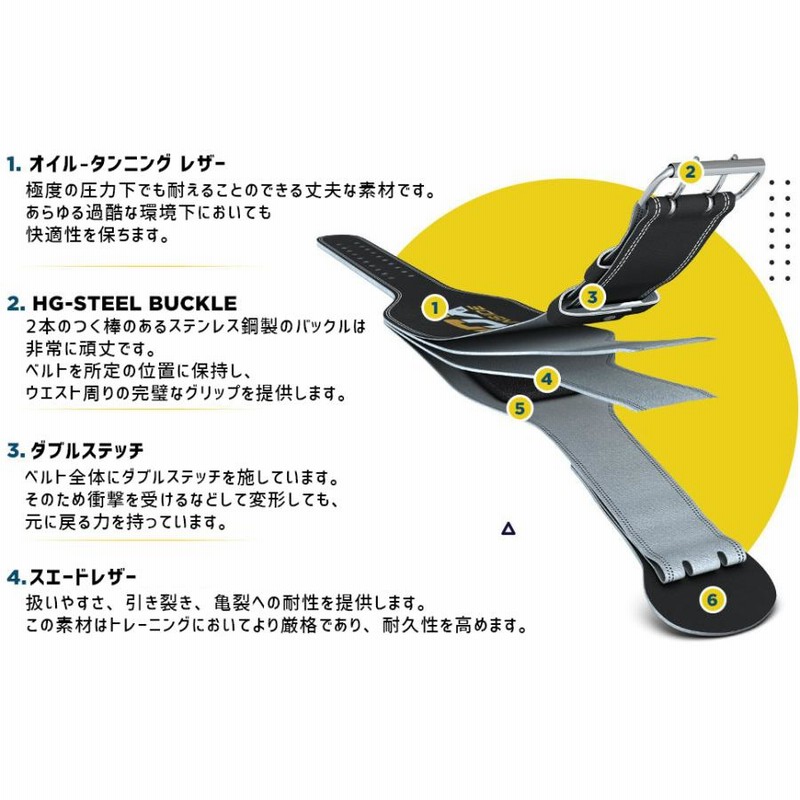 ウエイトリフティングトレーニングベルト 幅広タイプ》トレーニングベルト パワーベルト ウェイト