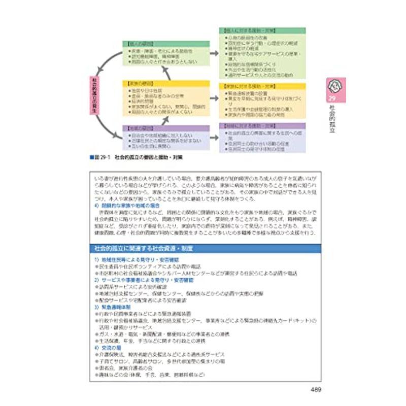 強みと弱みからみた 地域・在宅看護過程 第2版:  総合的機能関連図