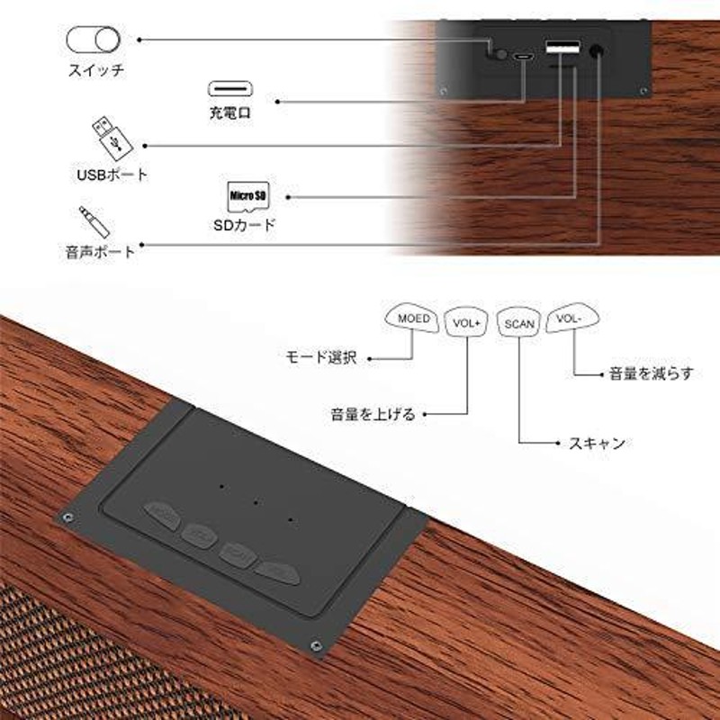 PCスピーカー