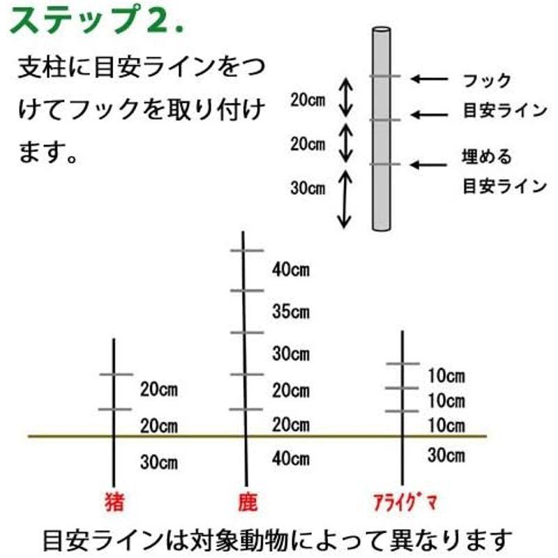 ソーラー式電気柵 防獣くん イノシシ用 250m・2段張りセット