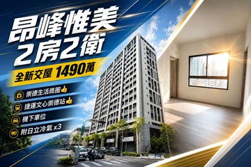 北屯｜昂峰惟美｜全新2房2衛休旅車位近崇德捷運站｜台中市北屯區熱河路一段