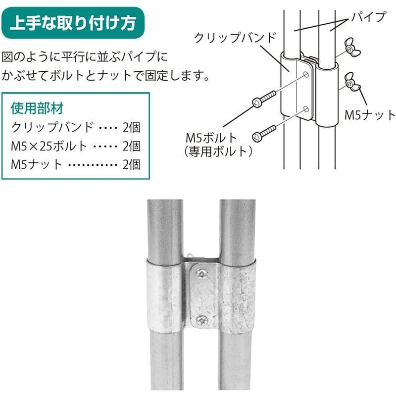 渡辺パイプ パイプハウス専用部材 クリップバンド 25用