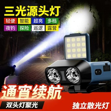 【臺灣出貨】頭燈強光超亮長續航鋰電usb充電便攜式智能感應cob帽夾燈輕便夜釣