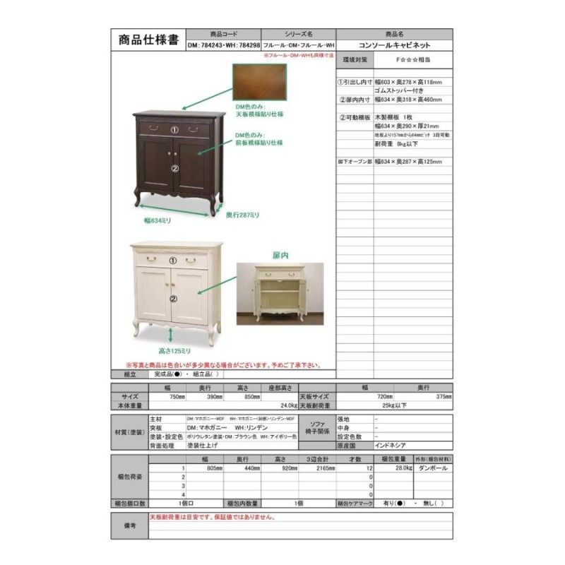 正規販売店/ヤマト開梱設置付) フルールWH コンソールキャビネット 猫