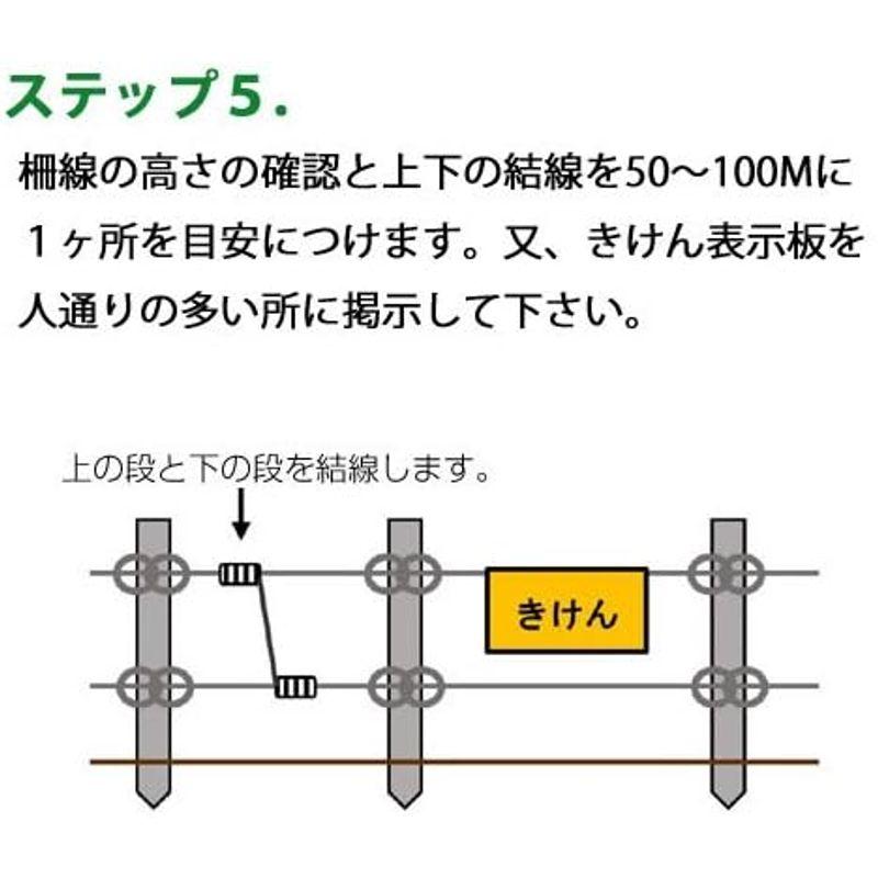 ソーラー式電気柵 防獣くん イノシシ用 250m・2段張りセット