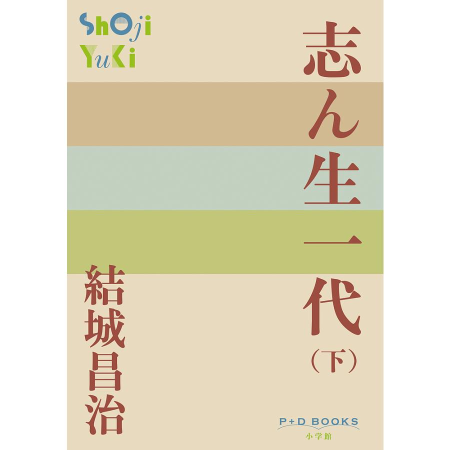 志ん生一代 下 結城昌治