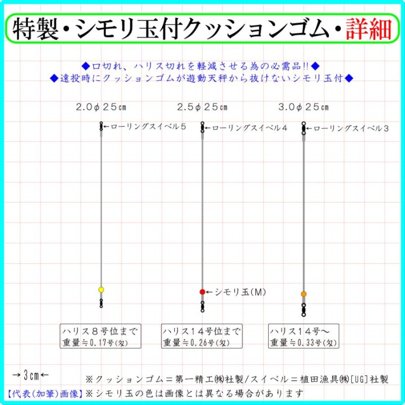 特製・反転カゴ釣り仕掛けＬ】遠投カゴ釣り 遊動天秤 クツションゴム 磯 防波堤 コマセカゴ マキエカゴ 真鯛 イサキ シブ鯛 コロ鯛 タマン 青物  尾長グレ アジ | LINEブランドカタログ