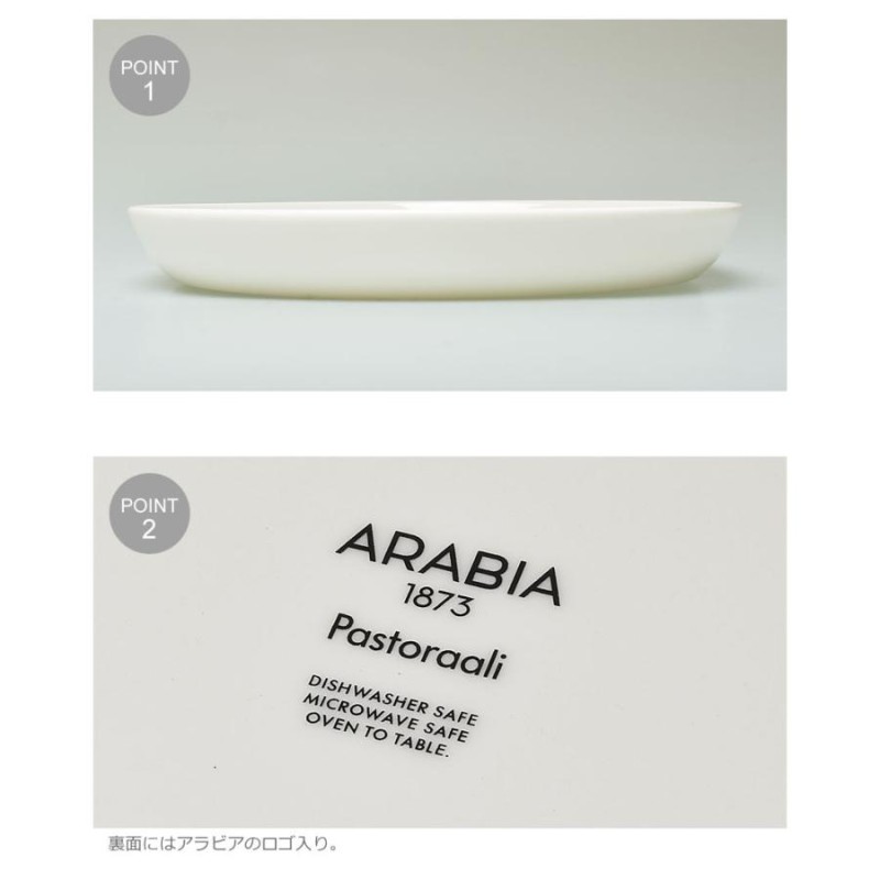 アラビア パストラーリ プレート 24cm arabia pastoraali plate 1026814 復刻 モデル イラスト 陶磁器 食器 皿  LINEショッピング