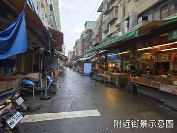 ️卓悅聯盟️美甲一條街三和夜市店面自用收租｜新北市三重區長壽街