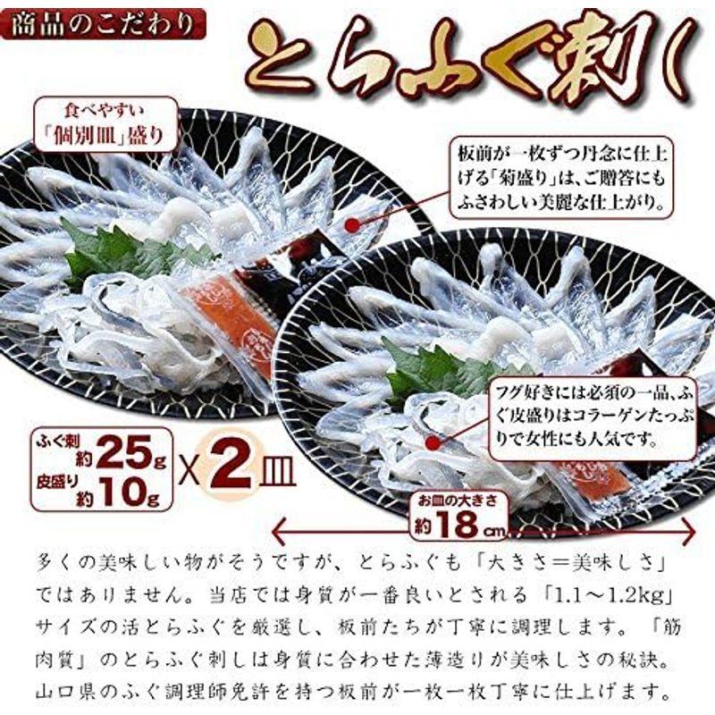 山口直送「得々ふぐ刺身鍋セット2人前超冷」