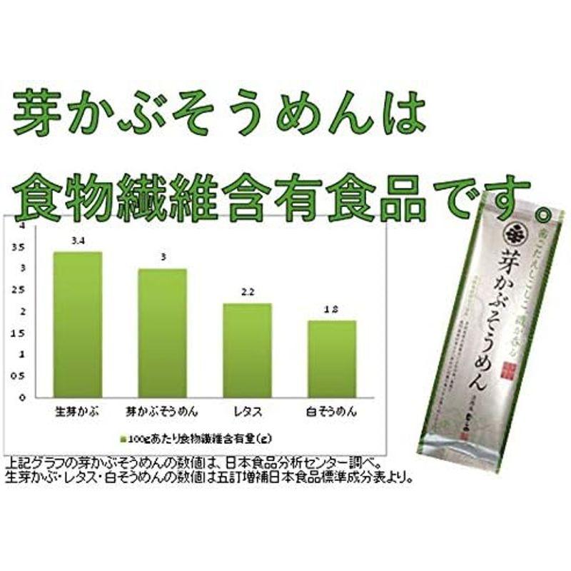 平野製麺所 手延べ鳴門わかめ芽かぶそうめん 200g ×2袋