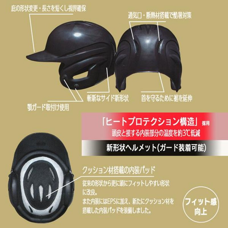 野球 MIZUNO ミズノ ヘルメット 少年軟式用 両耳付き 打者用 バッター