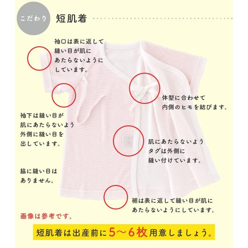 ベビー服 赤ちゃん 服 ベビー 低体重 低出生体重児 男の子 女の子 40-50cm 新生児ツーウェイオール 短肌着 コンビ肌着 低体重出産準備セット  | LINEブランドカタログ