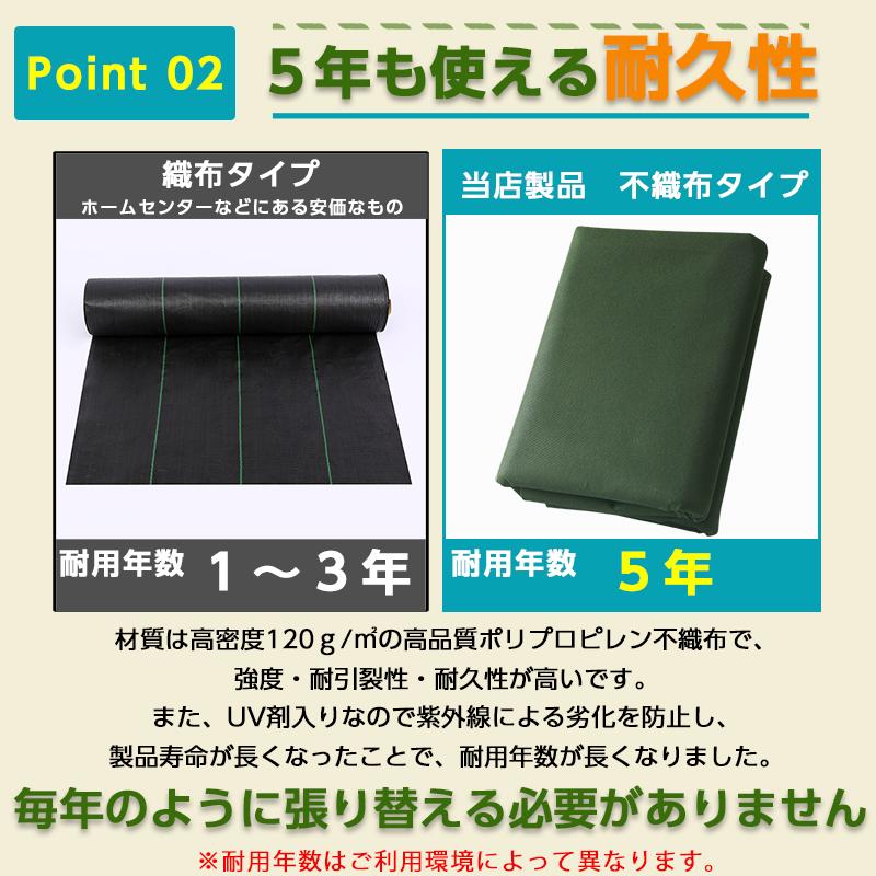 防草シート 除草シート 1mx10m 雑草シート 高耐久 不織布 雑草防止 雑草対策 除草剤不要 雑草防止シート 除草 草取り 雑草 草よけ 防止