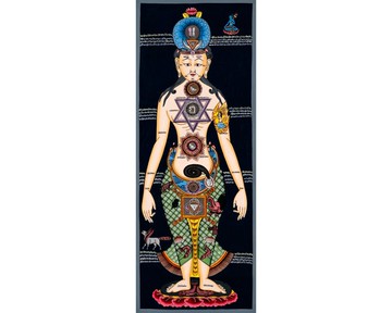 七脈輪唐卡 — 神聖的西藏藝術 用於內在和諧與冥想