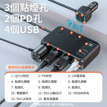 【旺科公司貨】一拖三車用點煙器擴充座 車充擴充 點煙孔擴充 PD+QC3.0 快充 點菸器擴充 電壓顯示 點煙孔獨立開關