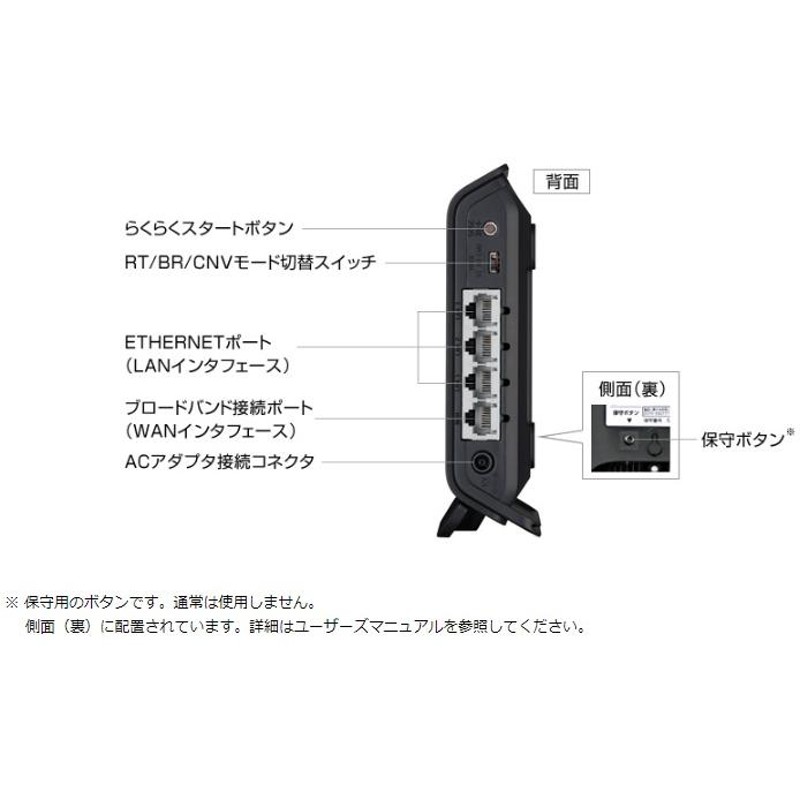 NEC PA-WG1200HP4 Wi-Fiルーター Aterm - PC/タブレット