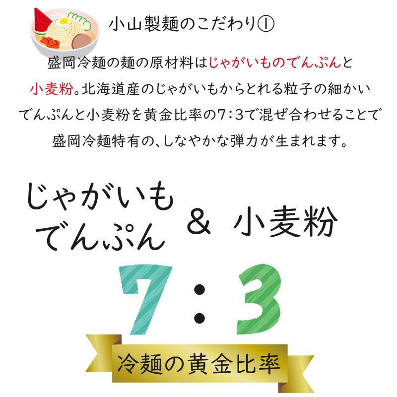 盛岡冷麺 お試しセット ４食 小山製麺 お手軽 ポストイン 簡単