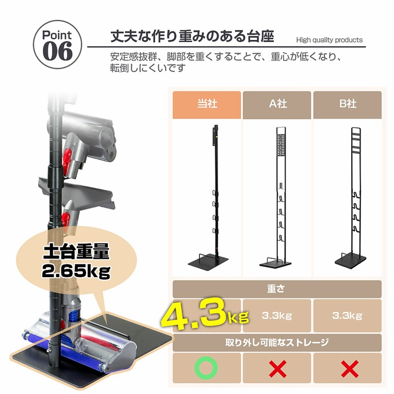 ダイソン スタンド コードレスクリーナースタンド V15 V12 V11