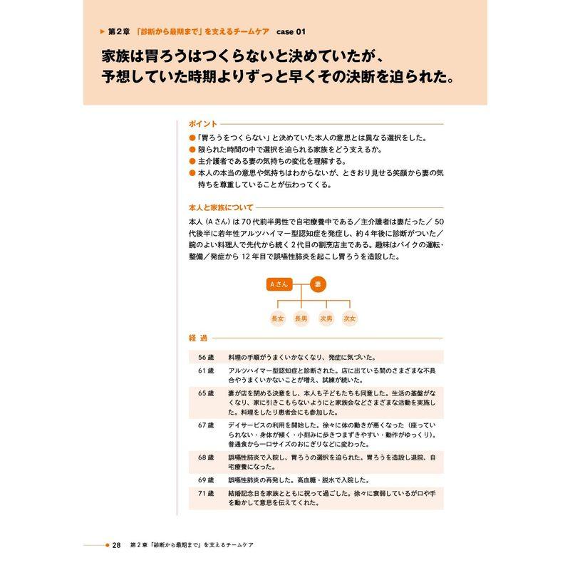 認知症plus終末期ケアとACP 10の事例から考える その人らしい 最期の支え方 山川みやえ 繁信和恵 長瀬亜岐