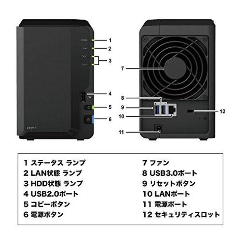 Synology Disk Station DS118 ガイドブック2冊付き