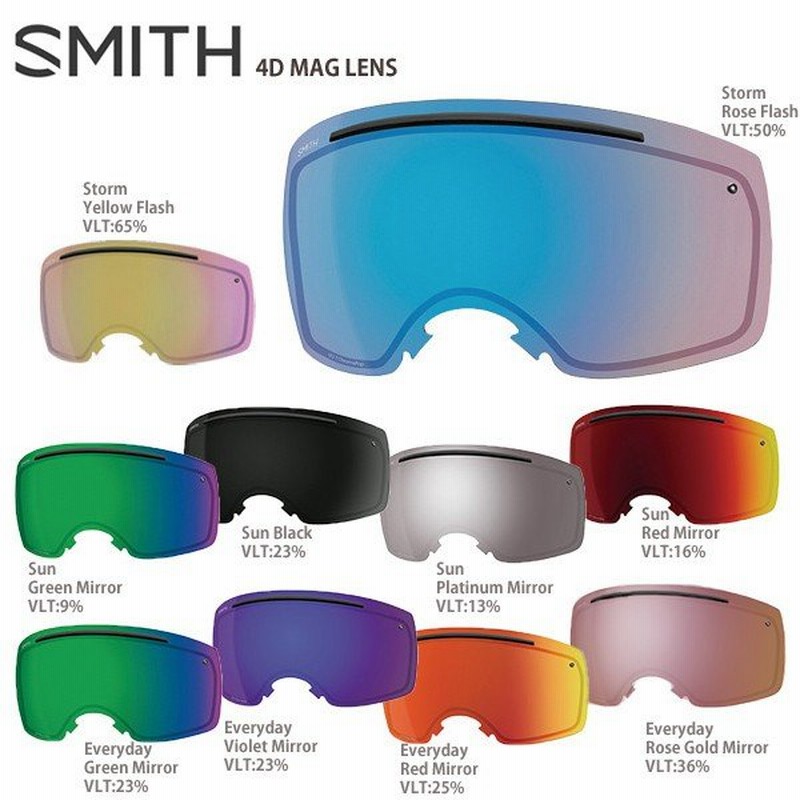 Smith スミス スキー ゴーグル スペアレンズ 4d Mag Lens フォーディーマグレンズ 20 21 Newモデル 通販 Lineポイント最大0 5 Get Lineショッピング