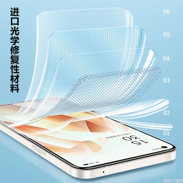 滿版全覆蓋 適用 oppo Reno 8 7 Pro 4 5 Z Reno6 pro R17 保護貼 水凝膜 保護膜