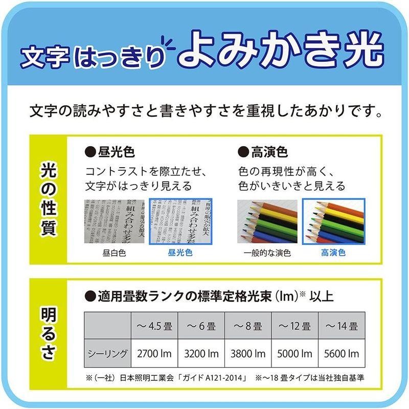 NEC LEDシーリングライト ~14畳 (日本照明工業会基準) 6099lm 調光