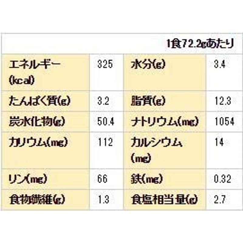 ホリカフーズ しょうゆラーメン 72g たんぱく質調整 塩分調整食品旧レナケアー