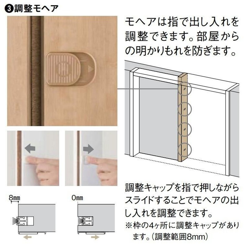 大建工業 片引き戸セット B9デザイン (固定枠/見切(ケーシング)枠