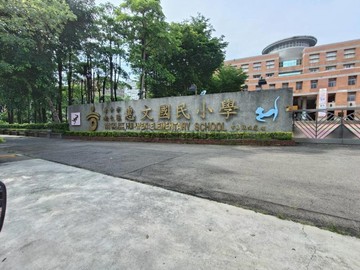 黎明公益商圈★23.8萬/坪★830坪超大商場｜台中市南屯區大業路