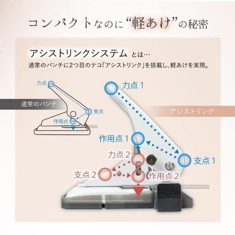 カール事務器 軽あけパンチ 小型 アリシス 2穴 ホワイト LPN-16-W