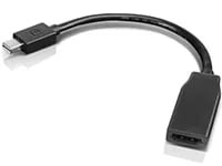 Lenovo Mini-DisplayPort 至 HDMI 纜線