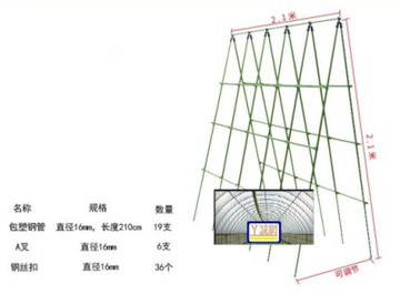 ㄚ誠網室 魚菜共生園藝支柱支架套裝花支柱配爬藤網豆角架黃瓜架菜園蔬菜支架直徑16mm 2 1m 2組 Yahoo奇摩拍賣 Line購物