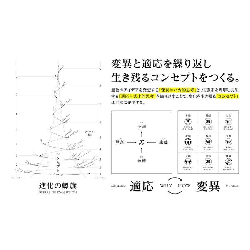 進化思考 生き残るコンセプトをつくる 変異と適応