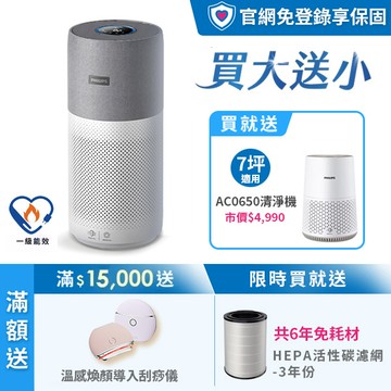 ★限時送好禮 買大送小+三年份濾網★飛利浦抗敏奈米級空氣清淨機(AC3033/86)-適用22坪