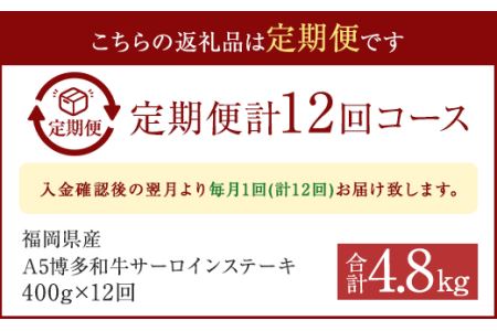 福岡県産 A5博多和牛サーロインステーキ 200g×2枚