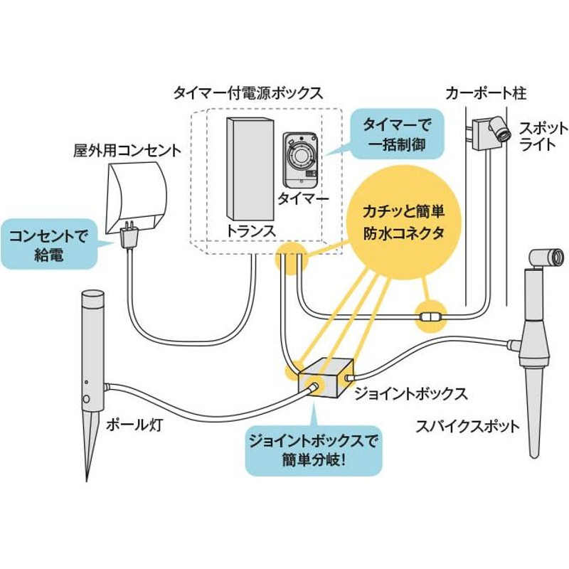 コイズミ 住宅・店舗用照明 非調光 電球色 LED一体型 DC24Vローポール