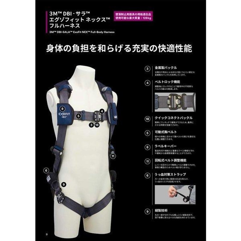 3M フルハーネス EXOFIT NEX 1112971 安全帯 墜落制止 ceratinxd.com