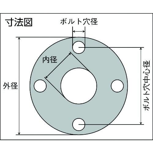 ジャパンマテックス 蒸気用高密度膨張黒鉛ガスケット 8851ND-3.0-FF