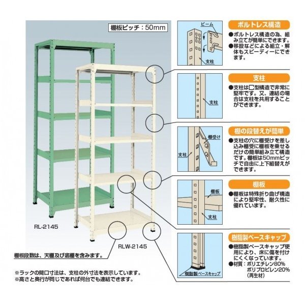 公式】 サカエ SAKAE ラークラック １５０ｋｇ 段 単体 高さ２４００ｍｍ ７段 RLW-3527