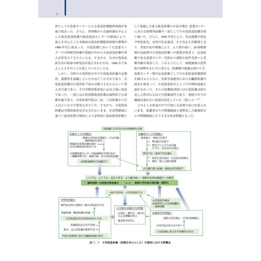 小児救急医療の理論と実践／監修: 公益社団法人日本小児科学会・日本小児救急医学会