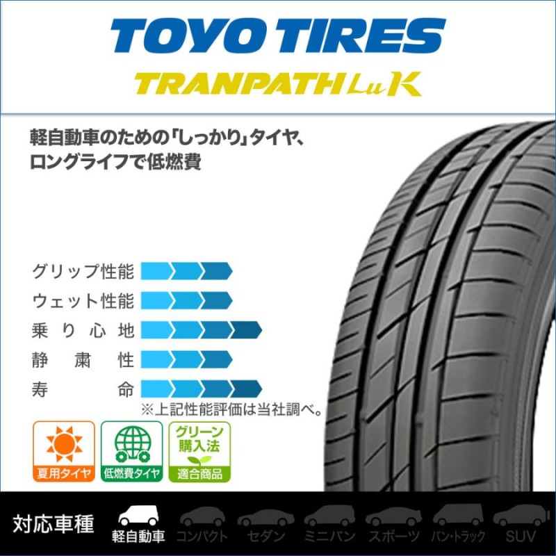 TOYO TIRES TRANPATH LuK 155/65R14 75H | LINEショッピング