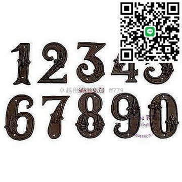 【卓越優選館】12cm 復古工業風 鐵藝門牌號碼 鐵製信箱門牌 爆款雜貨王 創意居家裝飾 DIY數字門牌