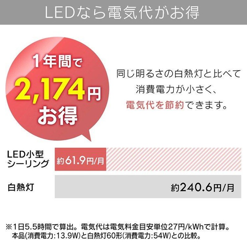 シーリングライト LED 小型 アイリスオーヤマ 天井照明 玄関 廊下