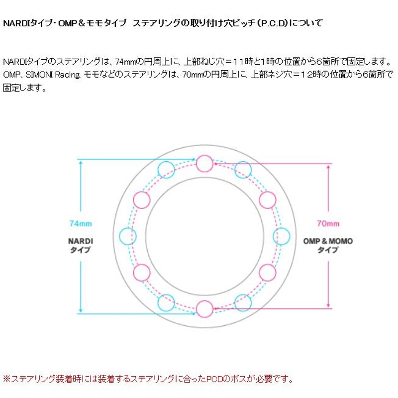 FET SPORTS FB617 FETボスキット ニッサン ステアリングボス ハンドル