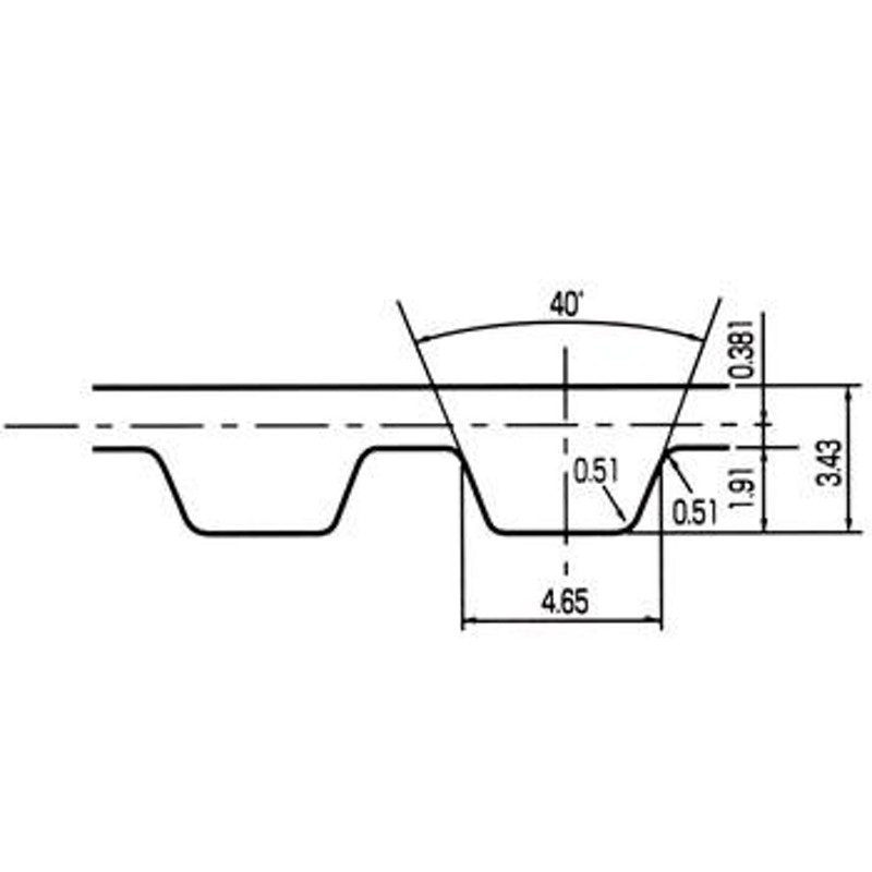 １着でも送料無料】 新潟精機 SK  目盛付内外兼用キャリパー 150mm CC-150D