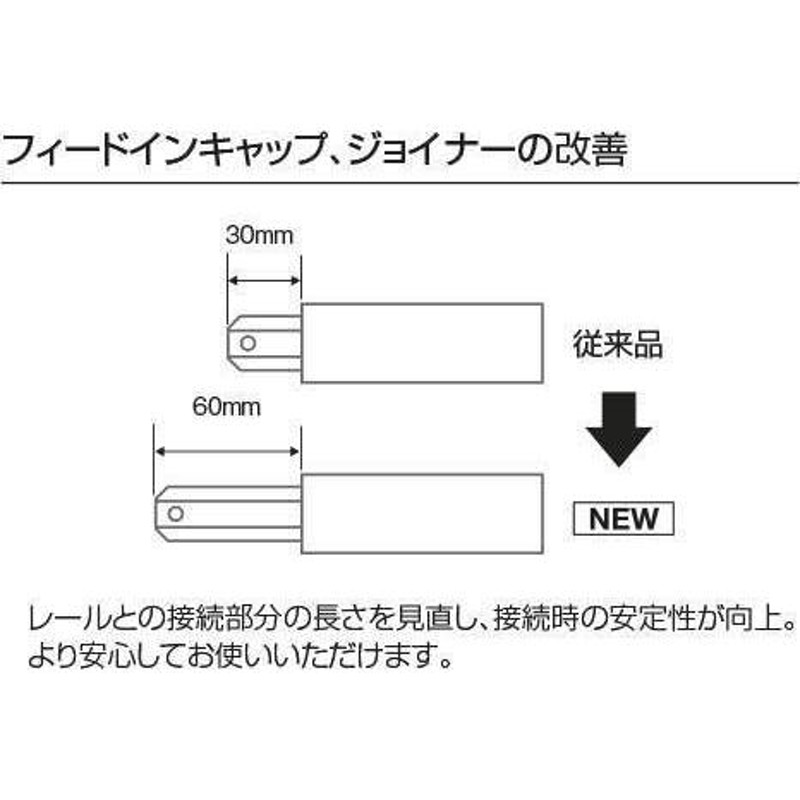 高価値】 コイズミ スライドコンセント用ジョイナーL フィードイン