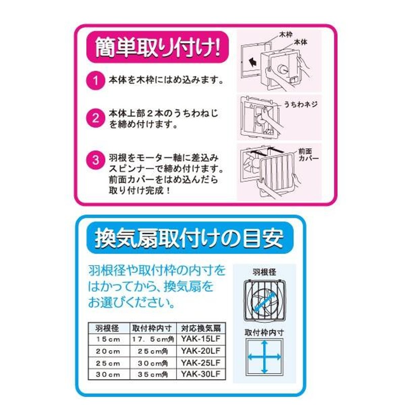 YUASA ユアサプライムス フィルター付き キッチン用換気扇 羽根径 20cm