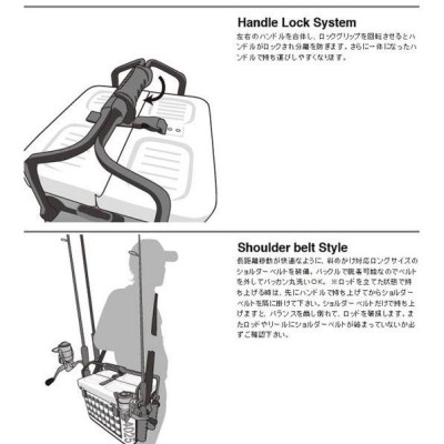 DAIICHISEIKO/第一精工】タックルキャリアー MS4025 DAIICHI-MS4025 タックルボックス 釣りバック セミハードバッカン  | LINEブランドカタログ